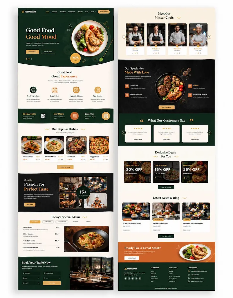 Kuliner Restoran & Delivery Makanan - Desain Website CV TEKNISIKU